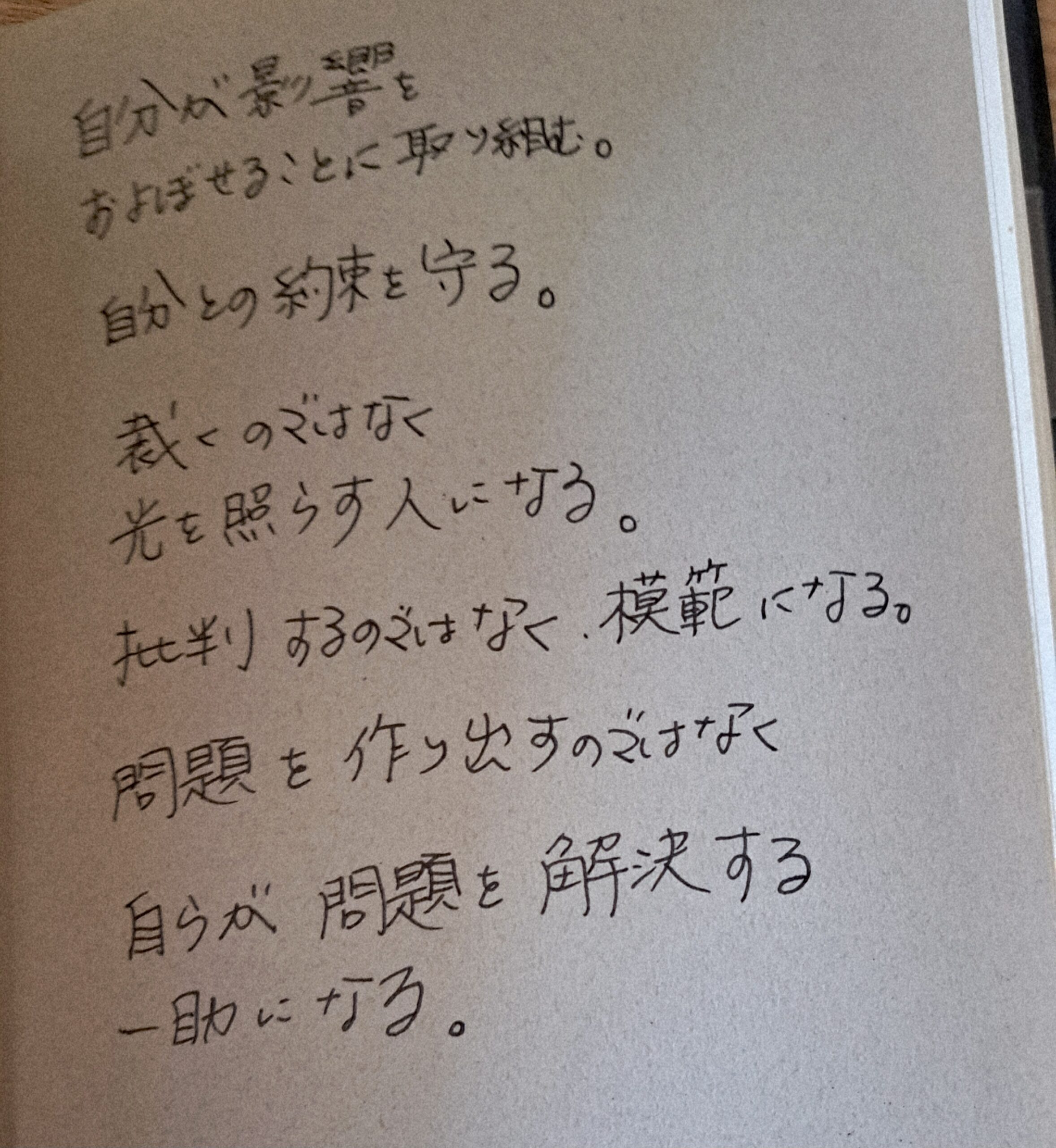 画像に記した言葉たち